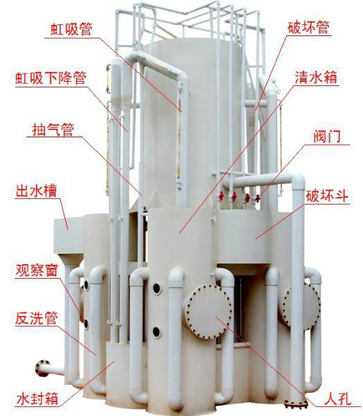 郑州亿浪水上乐园设备有限公司