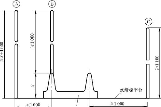 水上乐园水滑梯